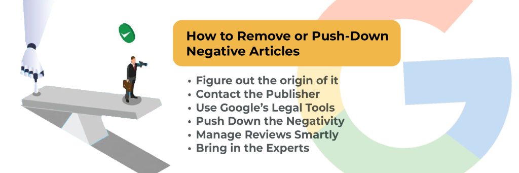 Push down negative articles Negative articles