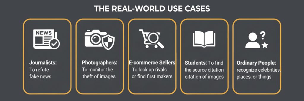 The real world use cases the real world use cases