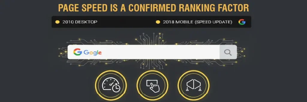 Page Speed Page Speed