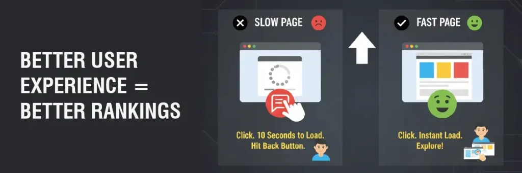 User Experience User Experience