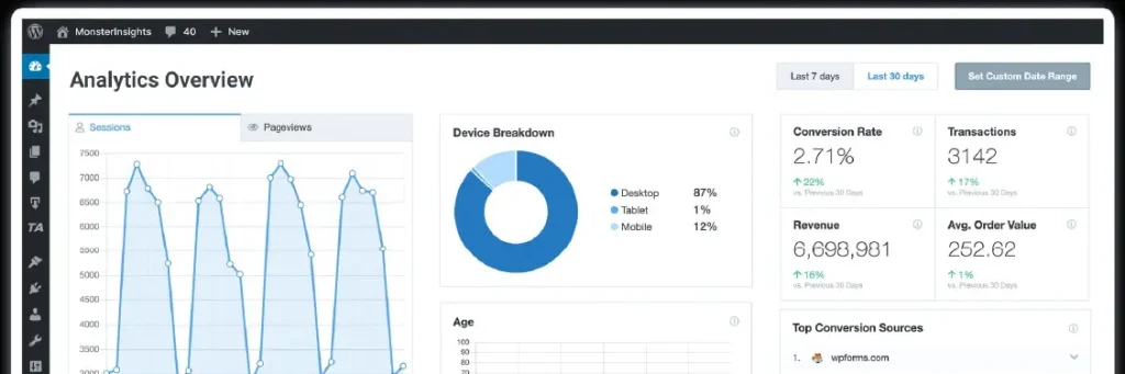 Best Wordpress Plugins to Boost SEO Ranking 2 MonsterInsights - WordPress SEO Plugin