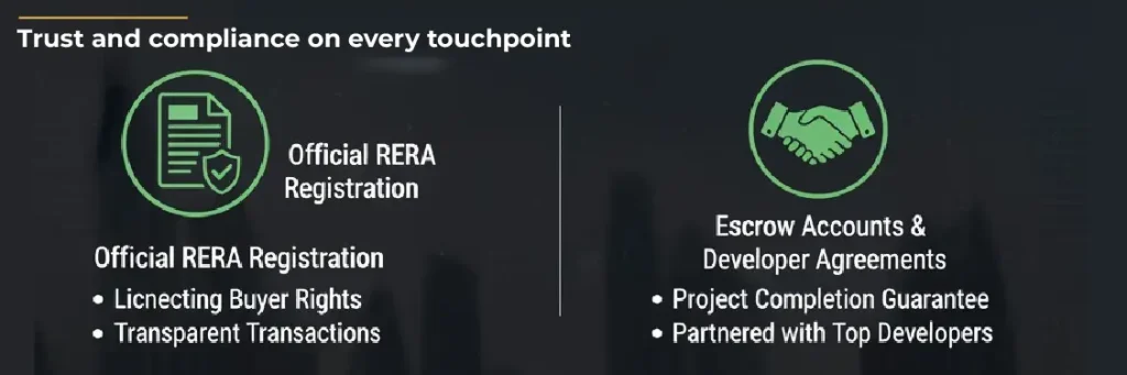 RERA Registration RERA Registration