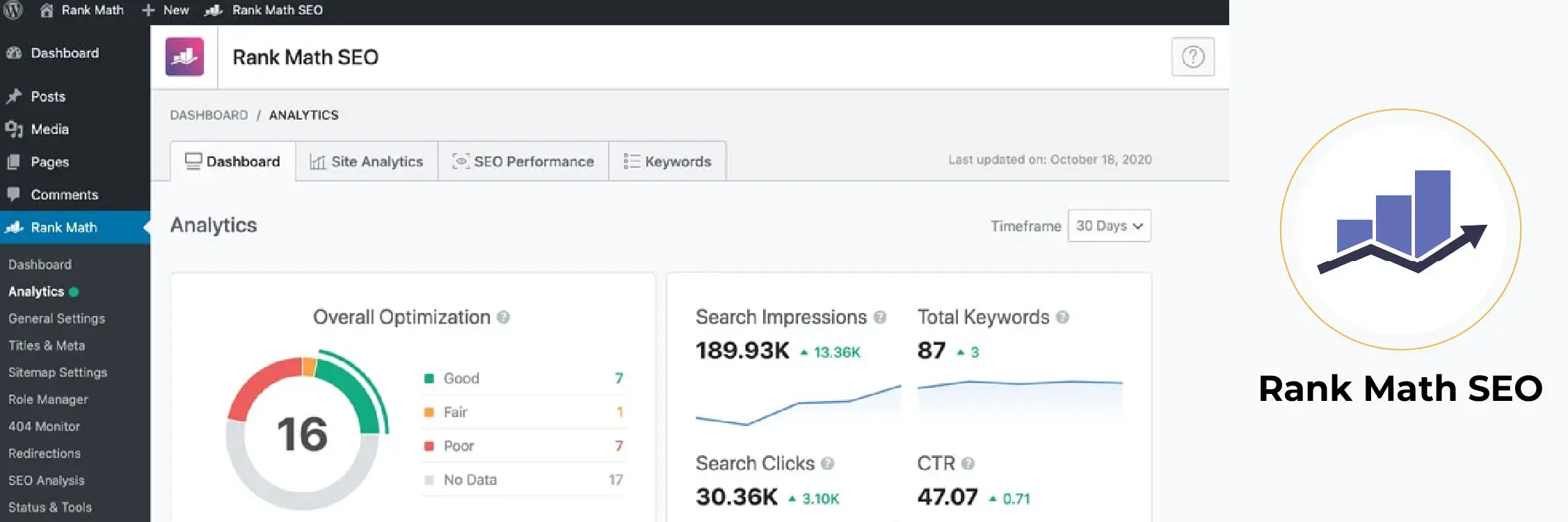 Best Rank Math SEO plugin rank math seo