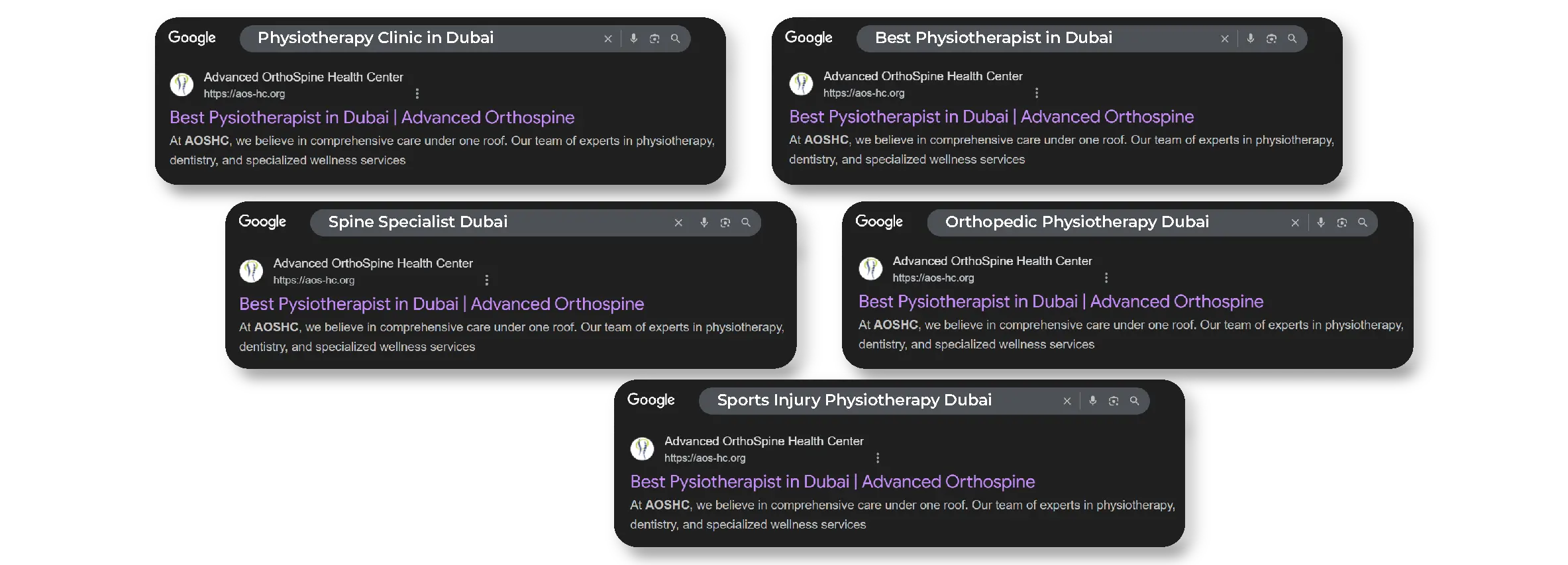 Physiotherapy keyword ranking